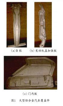 “先進金屬成形技術”的應用現況和發(fā)展趨勢 “先進金屬成形技術”的應用現況和發(fā)展趨勢